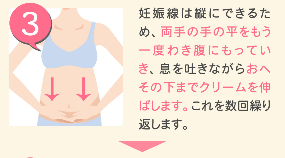 3.妊娠線は縦にできるため、両手の手の平をもう一度わき腹にもっていき、息を吐きながらおへその下までクリームを伸ばします。これを数回繰り返します。