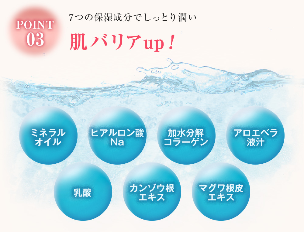7つの保湿成分でしっとり潤い　肌バリアup！　ミネラルオイル　ヒアルロン酸Na　加水分解コラーゲン　アロエベラ液汁　乳酸　カンゾウ根エキス　マグワ根皮エキス