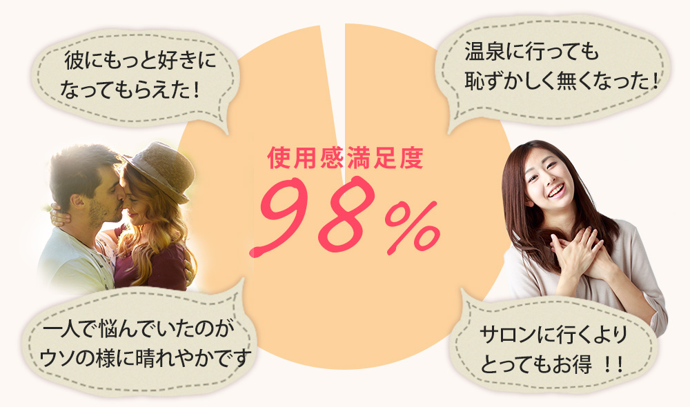満足度98％　多くの日本人が使い始めています　 彼にもっと好きになってもらえた！　温泉に行っても恥ずかしく無くなった！　 一人で悩んでいたのがウソの様に晴れやかです　サロンに行くよりとってもお得 ！！